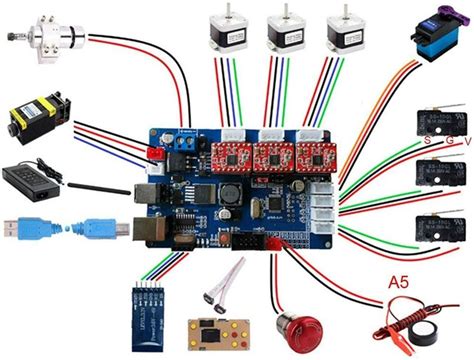 arduino cnc|GRBL & Arduino: How to Set Up & Get Started .